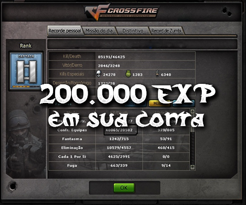 200.000 Experiência